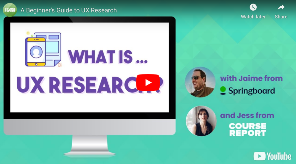A Beginner's Guide to UX Research
