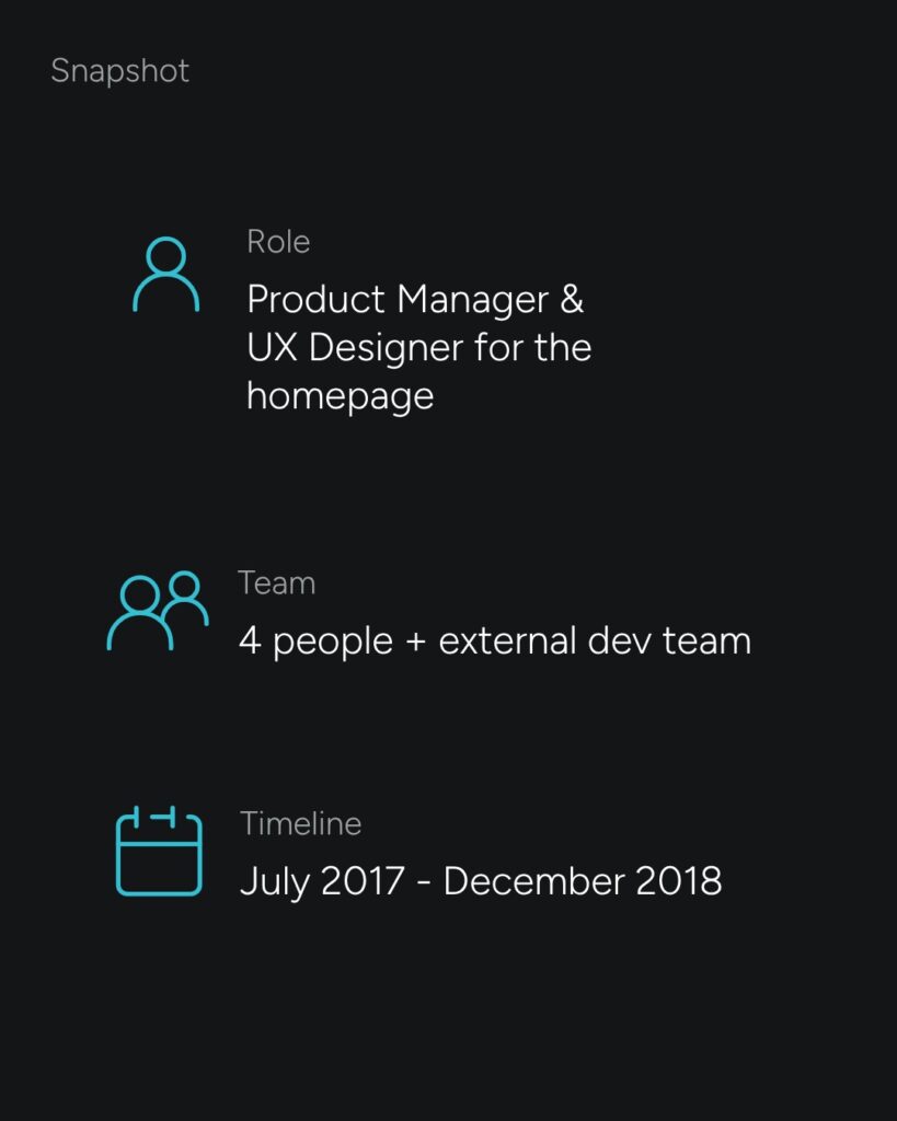 IDB snapshot: Product Manager and UX Designer for the homepage, a team of 4 plus an external dev team, July 2017 to December 2018.