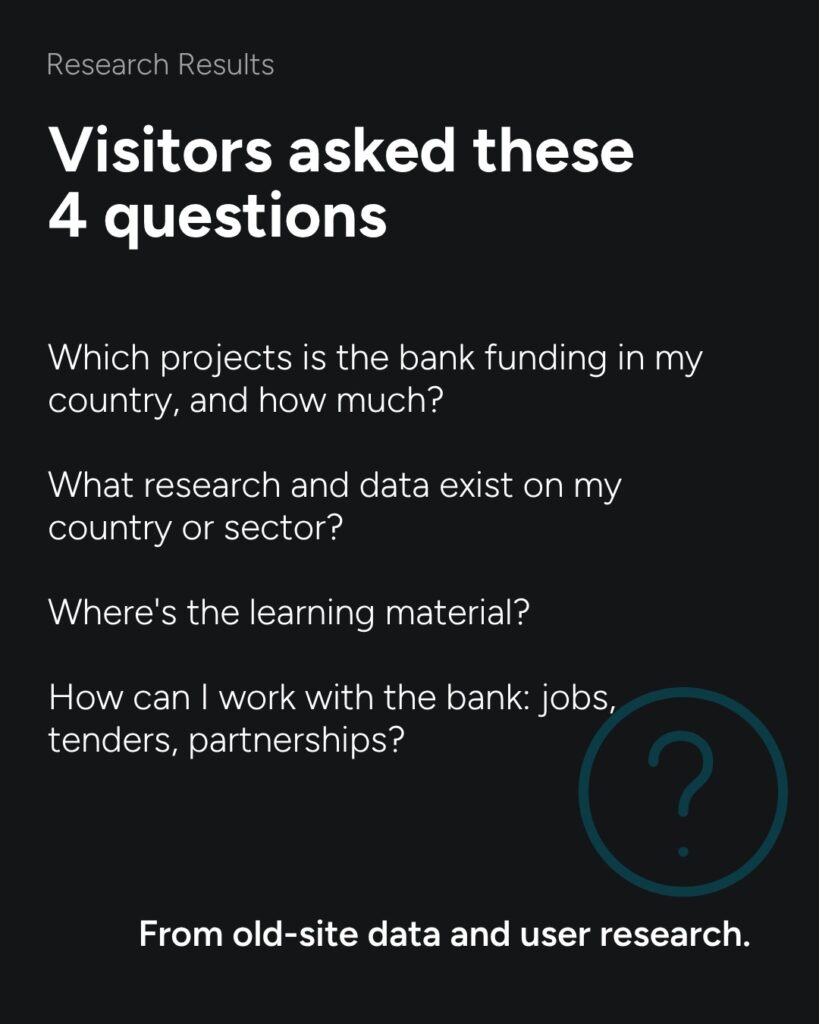 Research results: visitors asked four questions about funded projects, research and data, learning material, and how to work with the bank.