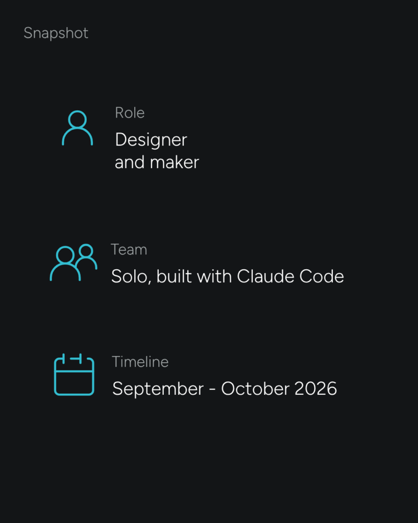 Leanks snapshot: role, team and timeline.